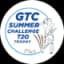 Assam T20 Summer Challenger Trophy