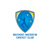 Muthoot Microfin