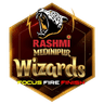 Rashmi Medinipur Wizards Womens