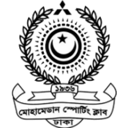 Mohammedan Sporting Club