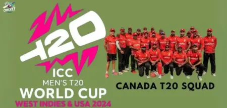 Canada T20 World Cup Squad