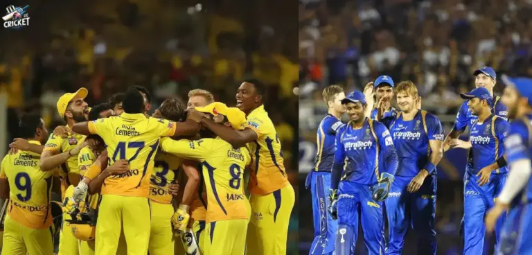 Fixing Team in IPL 2024