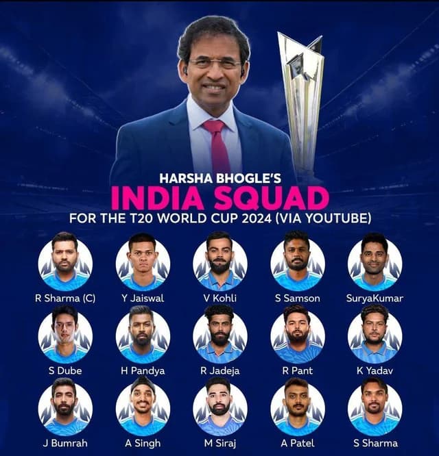 India Squad For World Cup 