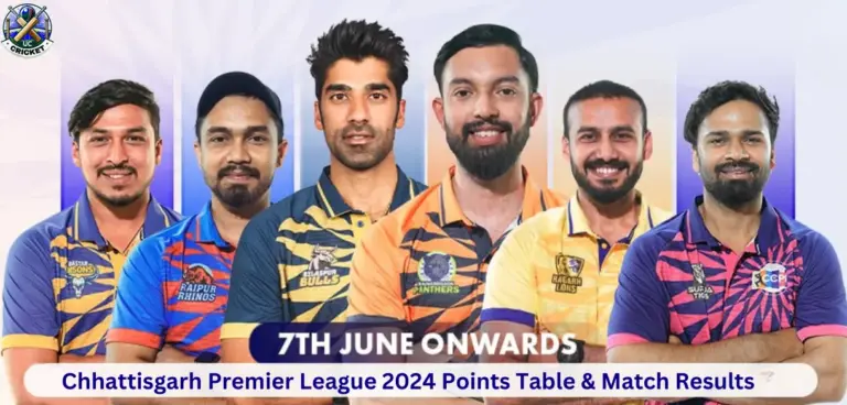 Points Table