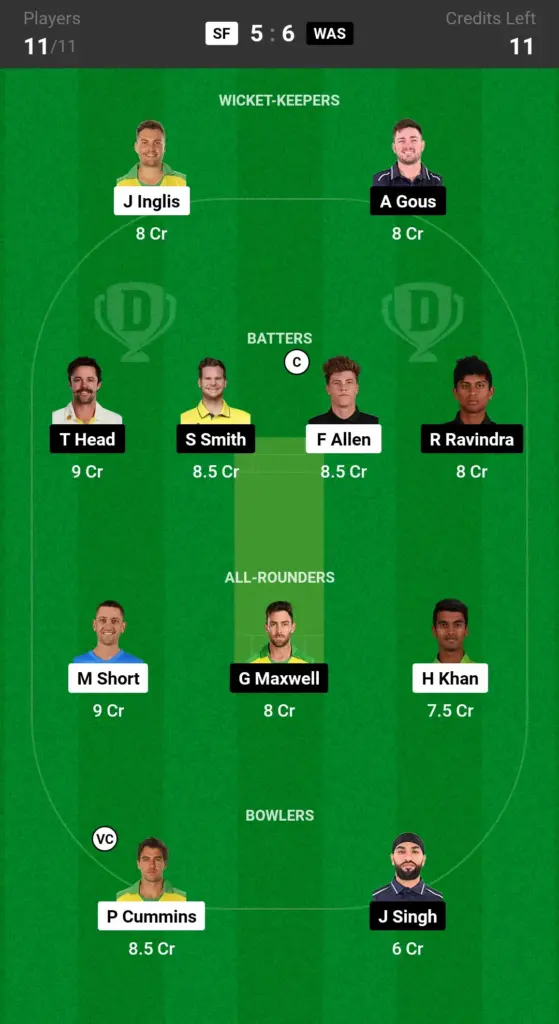 Grand League Team