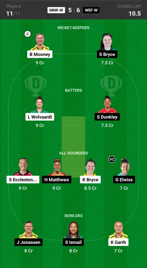 Grand League Team