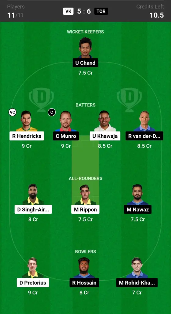 Grand League Team