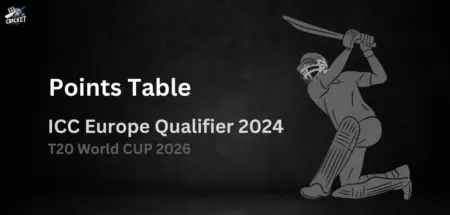 ICC Europe Qualifier