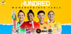 The Hundred Womens Competition 2024 Points Table
