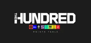 The Hundread Points table