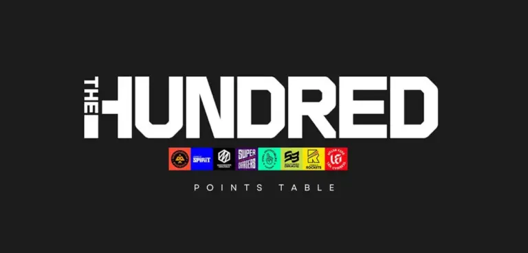 The Hundread Points table