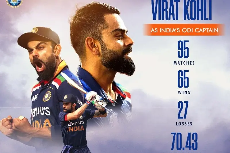 Virat Kohli ODI Captaincy Records