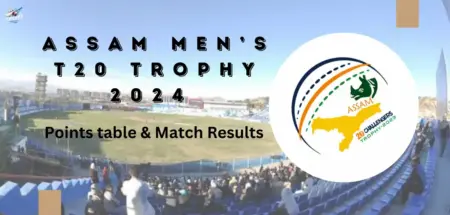 Assam Mens T20 Trophy 2024 Points table