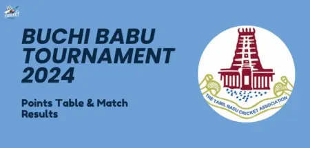 Buchi Babu Tournament 2024