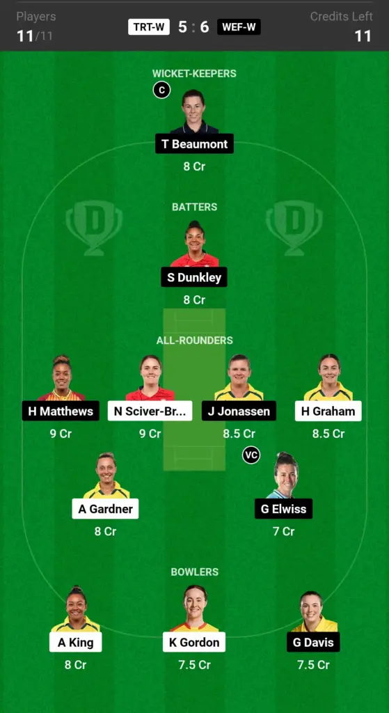 Grand League Team