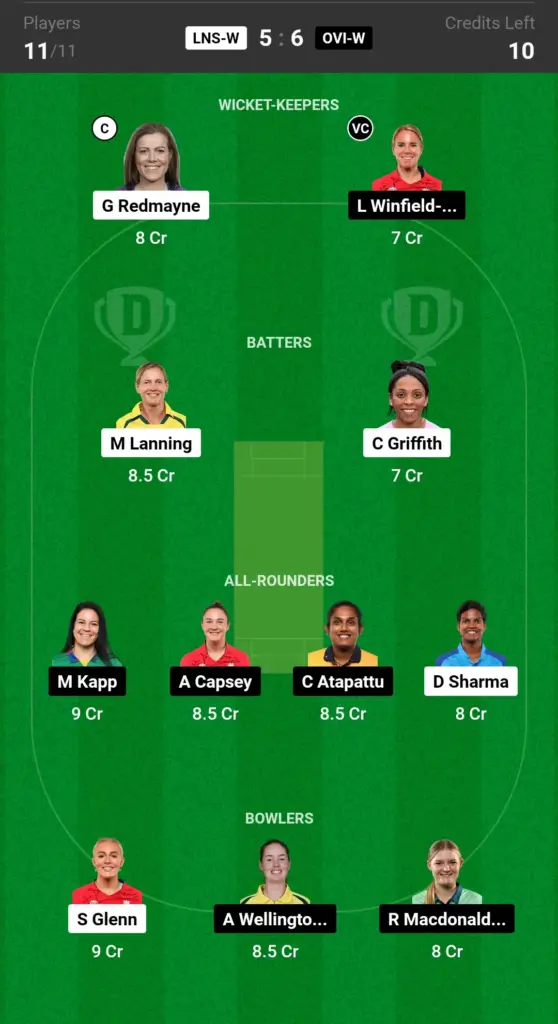 Grand League Team