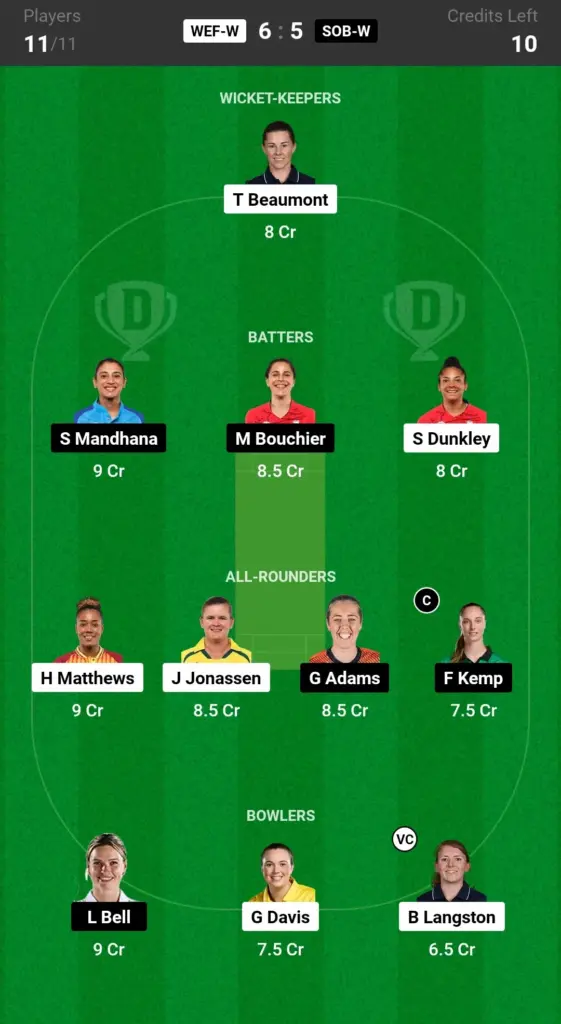 Grand League Team