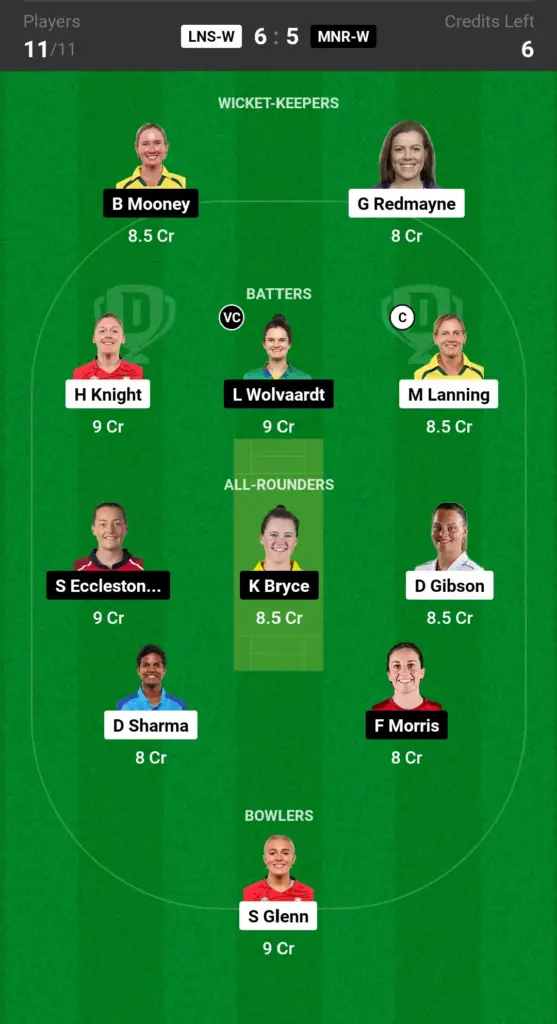 Grand League Team