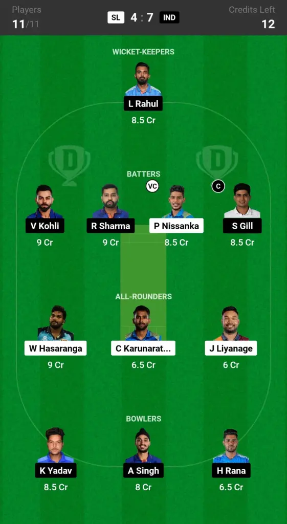 SL vs IND Grand League Team