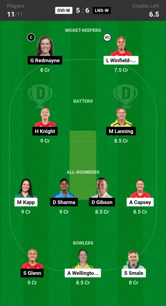 Grand League Team