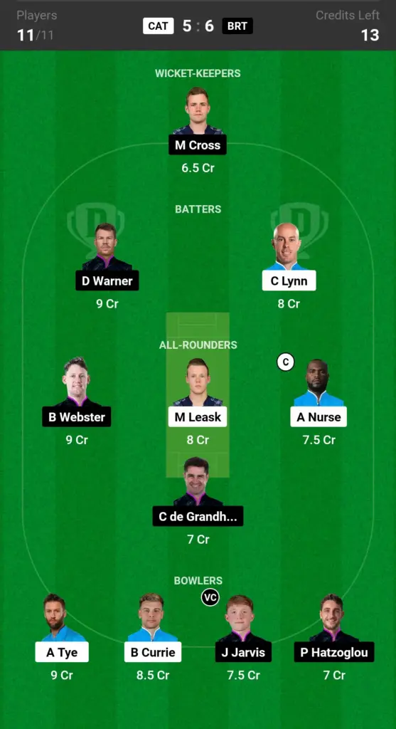 Grand League Team