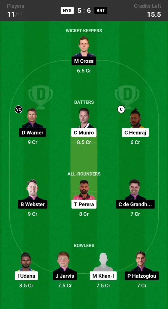 Grand League Team