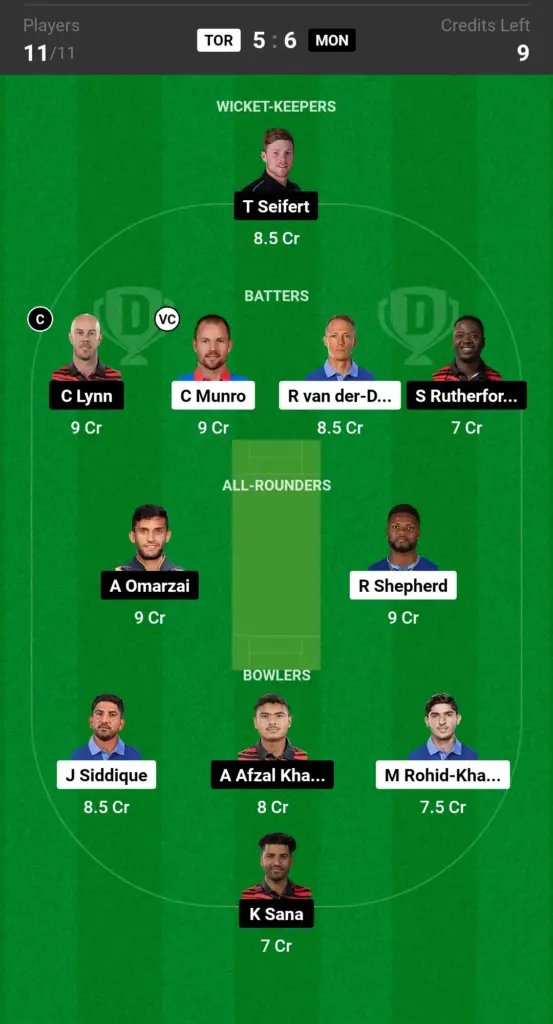 Grand League Team