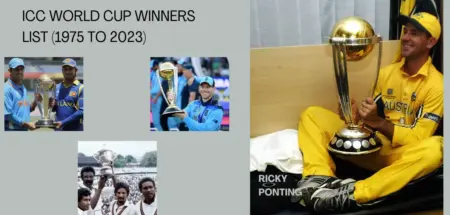 ICC World Cup Winners List