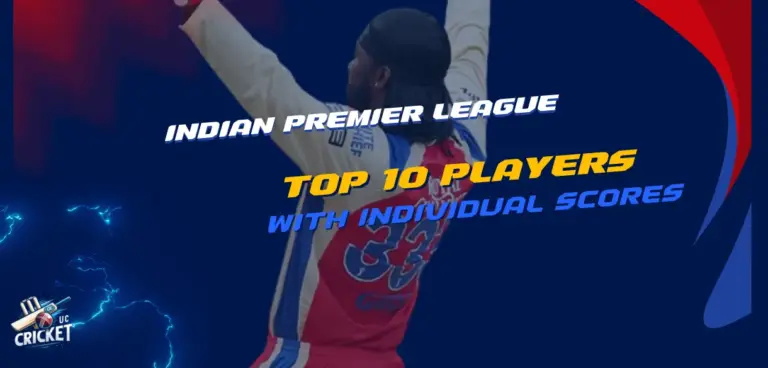 IPL Highest Score Batsman