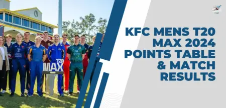 KFC Mens T20 Max 2024