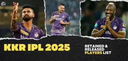 KKR IPL 2025 Retained & Released Players List