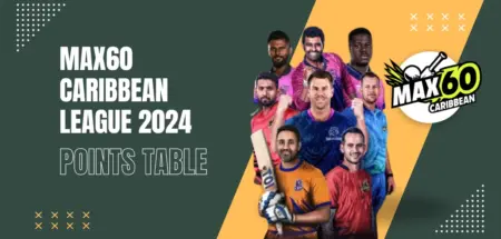 Max60 caribbean league 2024 Points table