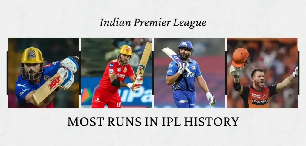 Most Runs in IPL All Time