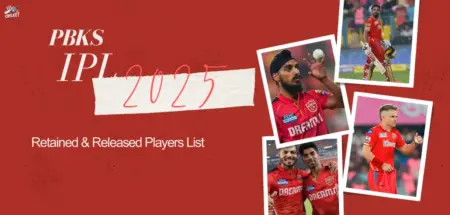 PBKS IPL 2025 Retained Players List