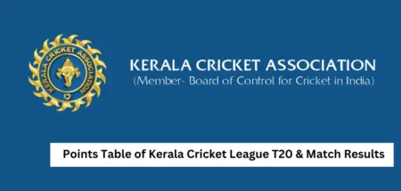 Kerala Cricket League T20 Points table