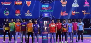 Pro Kabaddi League 2024 Team Squad