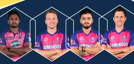 RR IPL 2025 Retained Players List