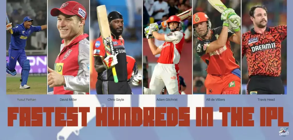 Fastest Hundreds inIPL