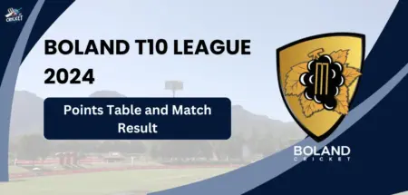 Boland T10 League 2024 Points table