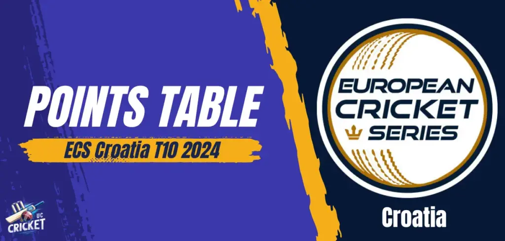 ECS Croatia T10 points table