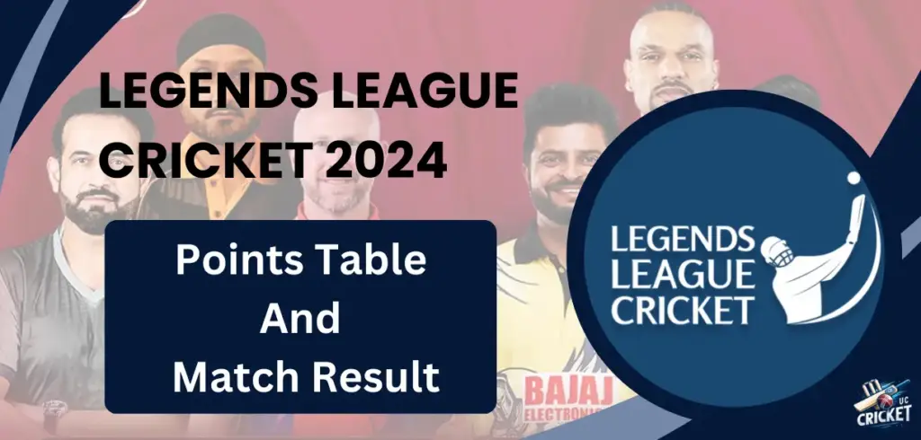 Legends League Cricket 2024 Points Table