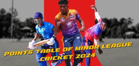 Minor League Cricket 2024 Points Table