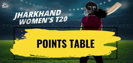 Jharkhand Women’s T20 Points Table