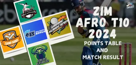 Zim Afro T10 2024 Points Table