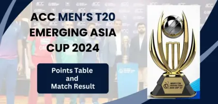 ACC Men’s T20 Emerging Asia Cup 2024