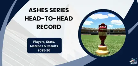 Ashes Series Head-to-Head Record