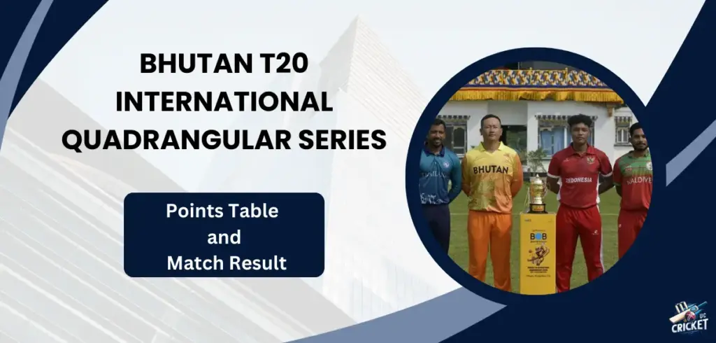 Bhutan T20 International Quadrangular Series