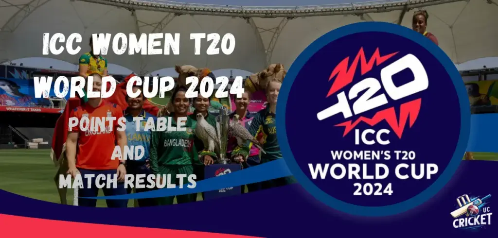 ICC Women T20 World Cup 2024