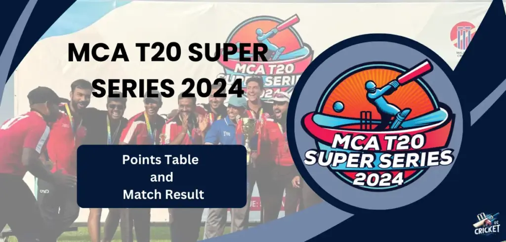 MCA T20 Super Series 2024 Points Table