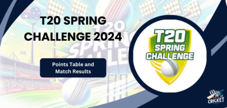 Points Table T20 Spring Challenge 2024